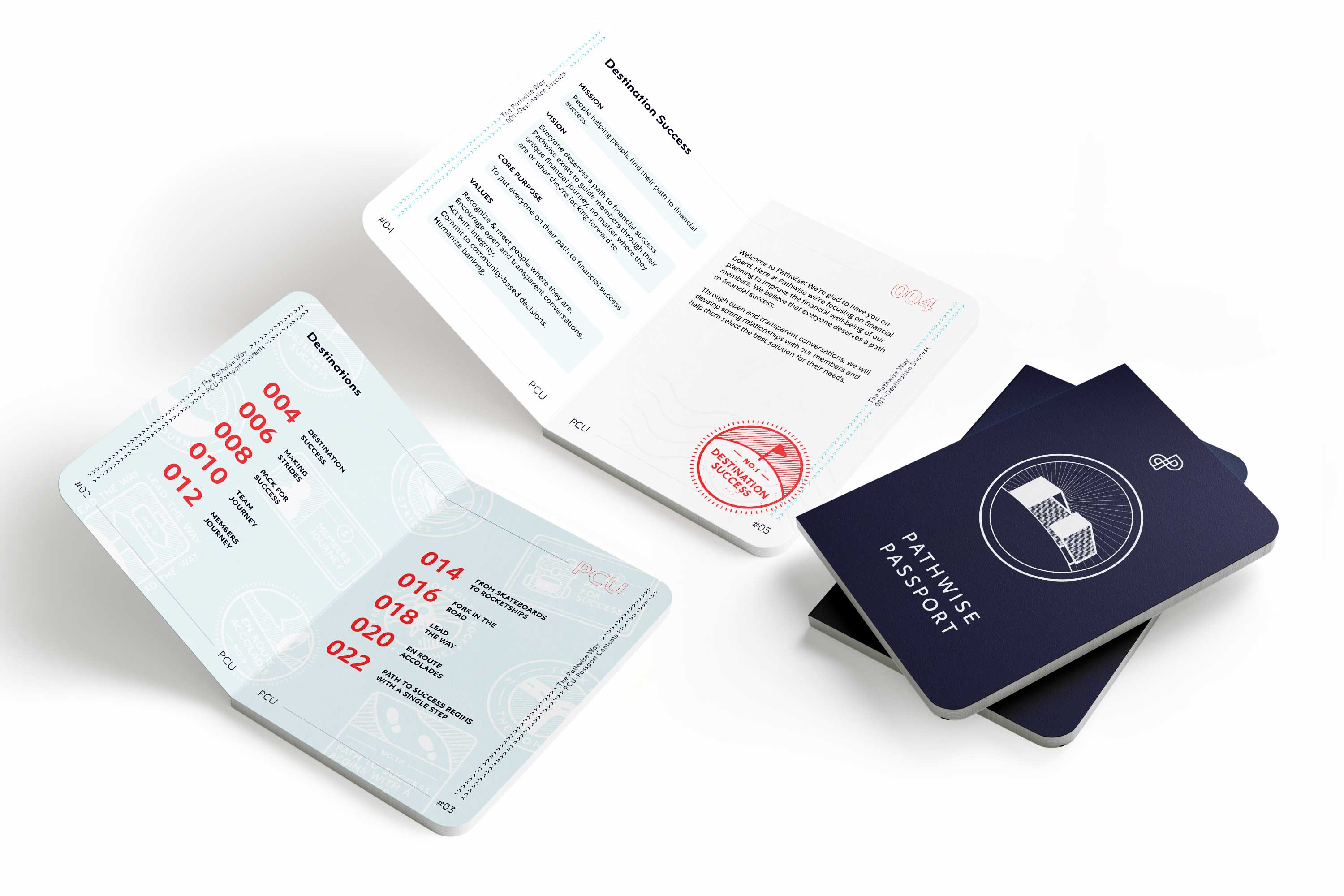 The Pathwise Passport, a guidebook to welcome new employees. It features the cover, a spread of the table of contents, and a spread of the content.